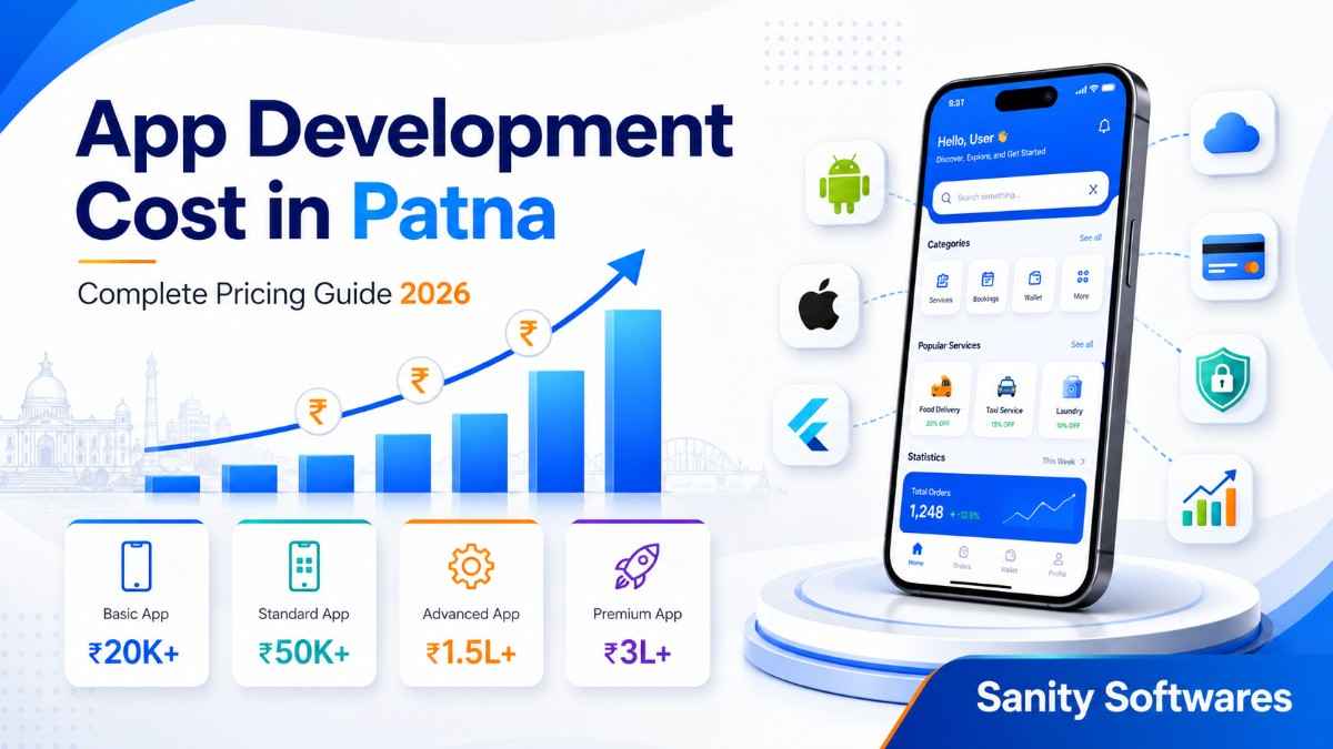 App Development Cost in Patna (2026 Guide) | Sanity Softwares